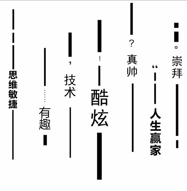 太原万通汽车学校体验课